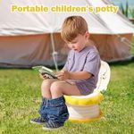 Jucarii, Copii si Bebe - Igiena si ingrijire - Baia bebelusului - Olite si reductoare WC - Olita portabila bebe, WC cu spatar inalt si scaun ergonomic model leu culoare galben - Infinity.ro