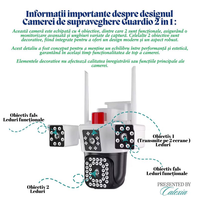Casa si Gradina - Electrice - Smart Home - Camere de supraveghere - Camera de Supraveghere 2 in 1 Guardio, 4G & Port LAN,Full HD, Audio,Alarma, Senzor Miscare, Rotire 360°,Zoom Digital 10x - Infinity.ro