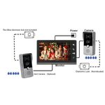 Casa si Gradina - Electrice - Smart Home - Accesorii control acces si supraveghere - Sistem video de interfon cu ecran de 7 inchi, CRISTALIS SALE™, Videointerfon cu 5 chei de acces, Vedere nocturna - Infinity.ro