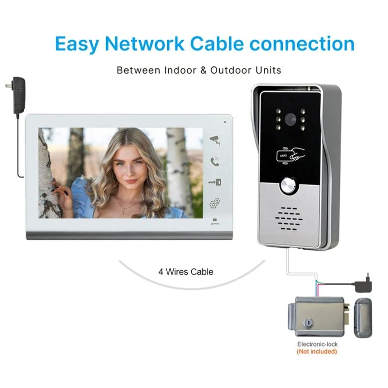 Casa si Gradina - Electrice - Smart Home - Accesorii control acces si supraveghere - Sistem video de interfon cu ecran de 7 inchi, CRISTALIS SALE™, Videointerfon cu 5 chei de acces, Vedere nocturna - Infinity.ro