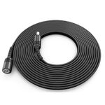 Casa si Gradina - Electrice - Smart Home - Accesorii control acces si supraveghere - Cablu de Alimentare, Extensie Mufata de 10m MRG M1168, Mufa 5.5mm, Negru - Infinity.ro