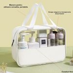 Ingrijire personala si Cosmetice - Machiaj - Portfarduri si genti cosmetice - Geanta cosmetice flippy, pentru voiaj sau organizare, material pvc/textil, impermeabila, portabila, 30x12x21 cm, alb - Infinity.ro