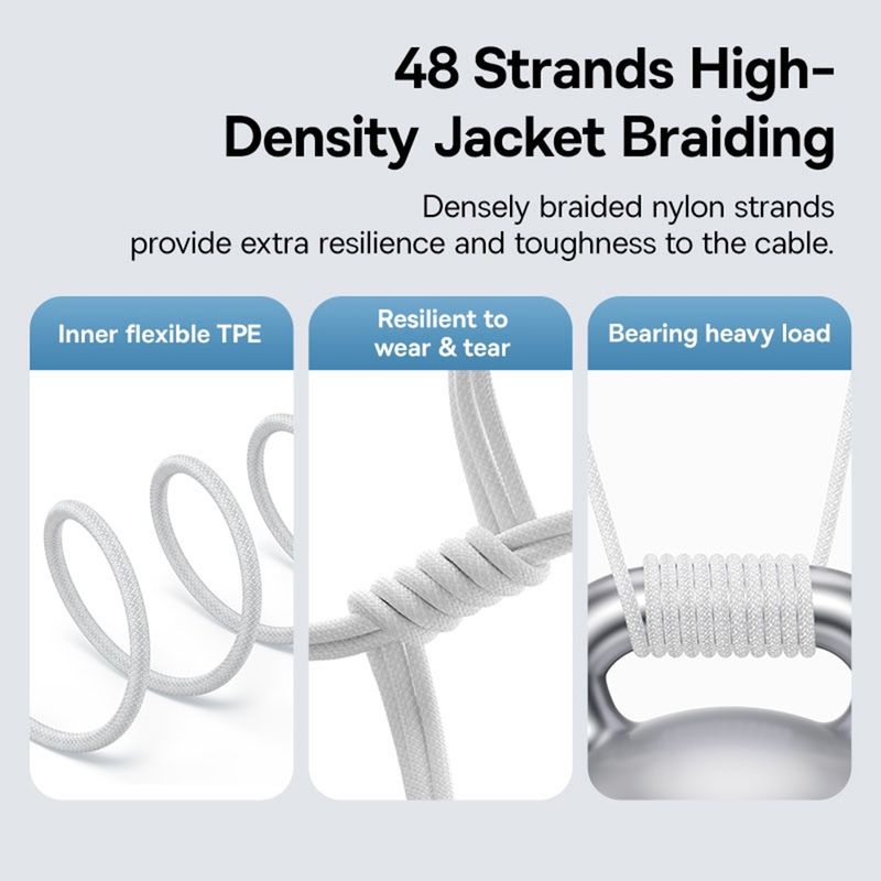 Laptop, Telefoane si Tablete - Telefoane mobile si accesorii - Accesorii Telefoane - Cabluri si adaptoare telefoane - Cablu USB-C la Lightning, Fast Charging 20W, 2m - Baseus Gem (P10373001211-01) - Alb - Infinity.ro