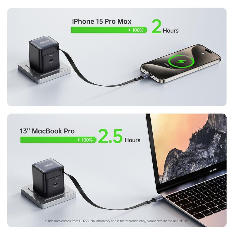 Laptop, Telefoane si Tablete - Telefoane mobile si accesorii - Accesorii Telefoane - Incarcatoare telefoane - Incarcator priza GaN, 2X USB-C, 65W - Duzzona (T10) - Negru - Infinity.ro