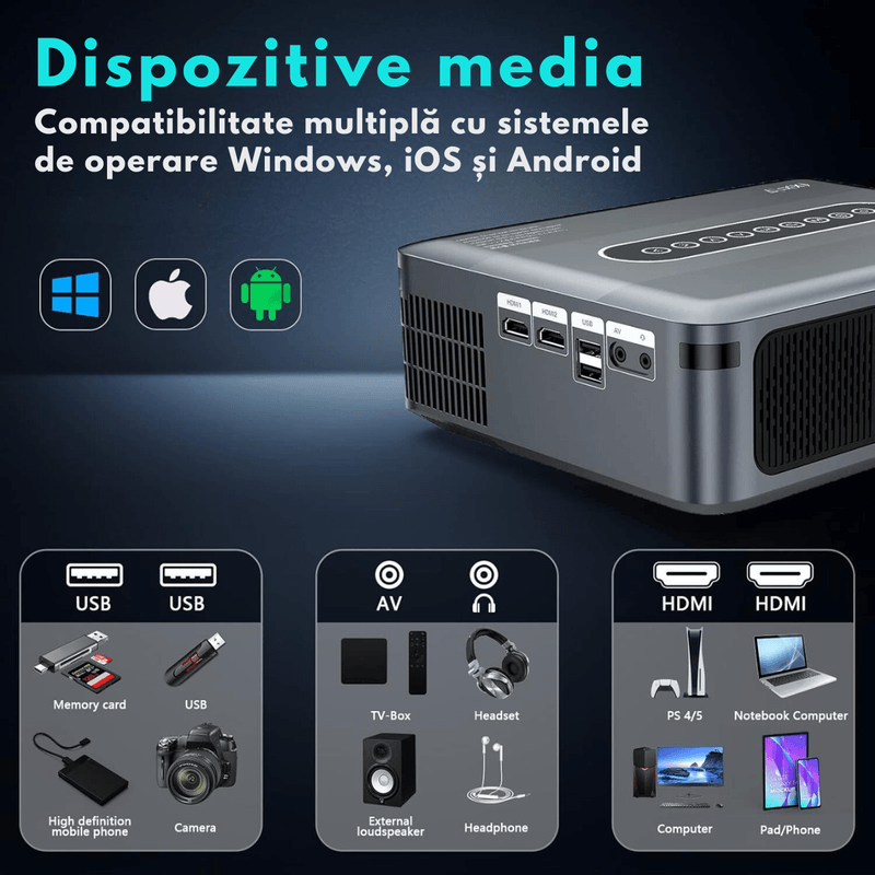 TV, Audio-Video si Foto - Videoproiectoare si accesorii - Videoproiectoare - Videoproiector portabil Full HD, Android 9.0 Wi-Fi & Bluetooth, 12 000 Lumeni, Rezolutie 1920x1080 HD, Suport 4K/8K - Infinity.ro