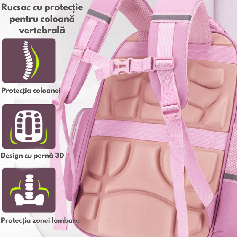 Sport si Outdoor - Articole de voiaj - Rucsacuri - Ghiozdan Scoala, Ergonomic pentru copii - Ultra usor, Compartimente multiple, Rucsac Capacitate Mare, Protectie Spate - Infinity.ro