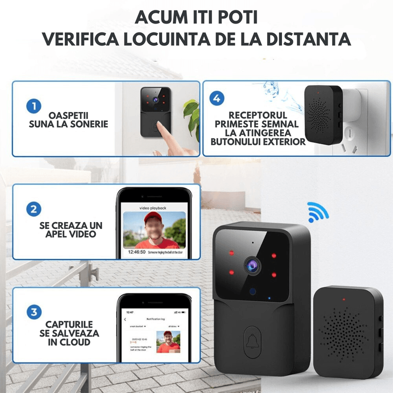 Casa si Gradina - Electrice - Accesorii electrice - Sonerii electrice - Sonerie Wireless cu Video, Interfon Smart fara fir VisionHub®, Camera Video 1080P HD cu Vedere nocturna, Impermeabila - Infinity.ro