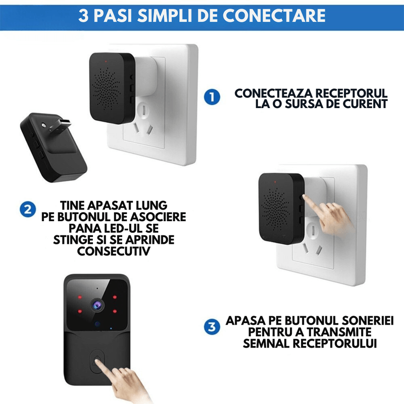 Casa si Gradina - Electrice - Accesorii electrice - Sonerii electrice - Sonerie Wireless cu Video, Interfon Smart fara fir VisionHub®, Camera Video 1080P HD cu Vedere nocturna, Impermeabila - Infinity.ro