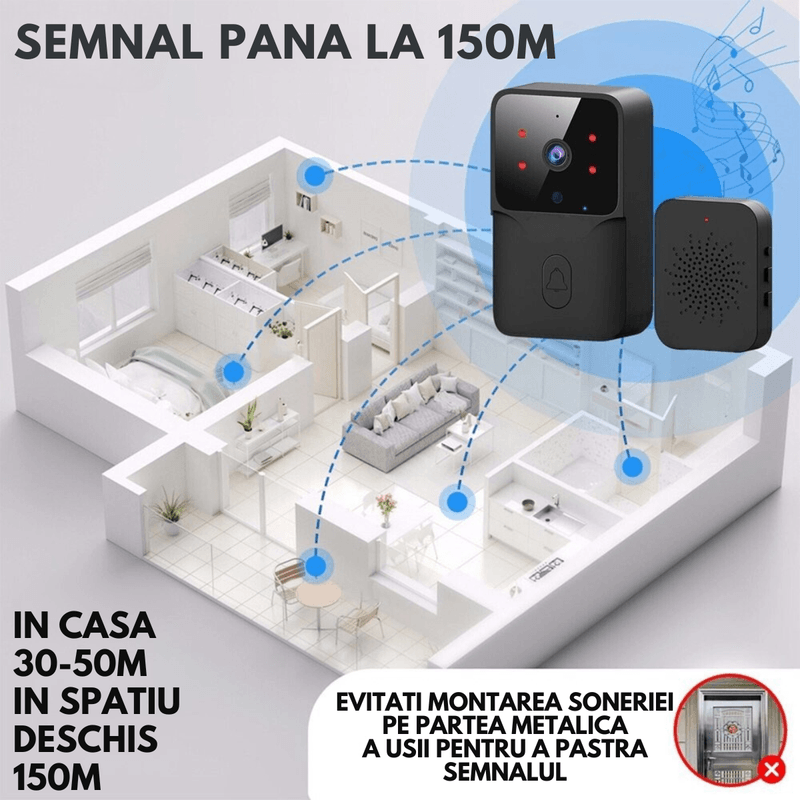 Casa si Gradina - Electrice - Accesorii electrice - Sonerii electrice - Sonerie Wireless cu Video, Interfon Smart fara fir VisionHub®, Camera Video 1080P HD cu Vedere nocturna, Impermeabila - Infinity.ro