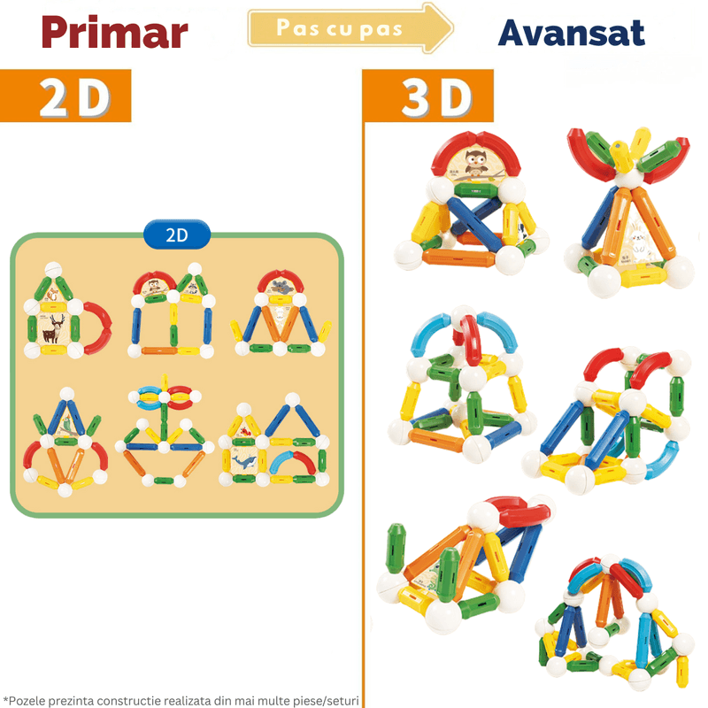 Jucarii, Copii si Bebe - Jucarii si jocuri - Seturi de constructie si cuburi - Seturi de constructie - Set de Constructie Magnetic pentru Copii, 45 Piese STEM Educationale/ Distractive, Dezvoltare Creativitate si Imaginatie - Infinity.ro