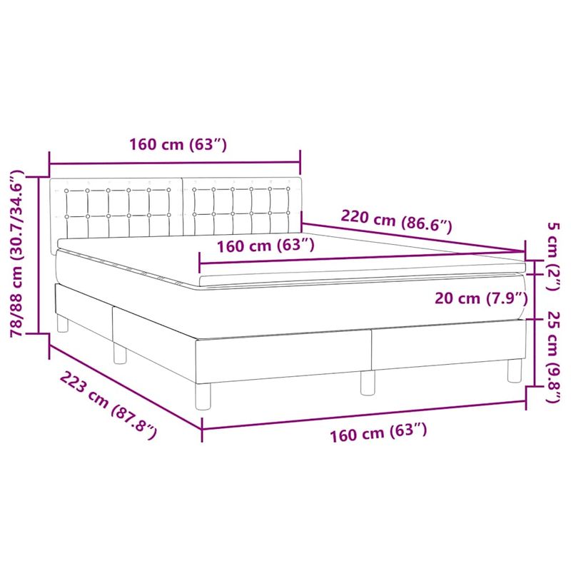 Casa si Gradina - Mobilier - Paturi si accesorii - Paturi - Pat box spring cu saltea, verde inchis, 160x220 cm, catifea - Infinity.ro