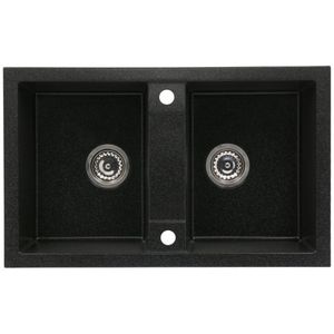 Casa si Gradina - Sanitare - Chiuveta bucatarie si accesorii - Infinity.ro