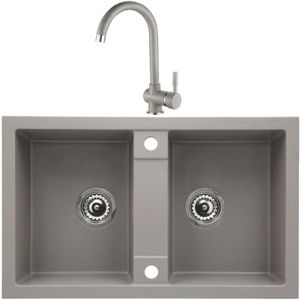 Casa si Gradina - Sanitare - Chiuveta bucatarie si accesorii - Infinity.ro