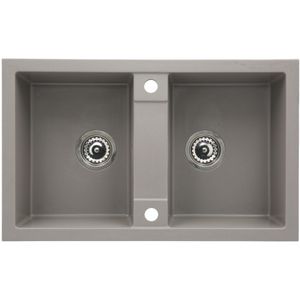 Casa si Gradina - Sanitare - Chiuveta bucatarie si accesorii - Infinity.ro