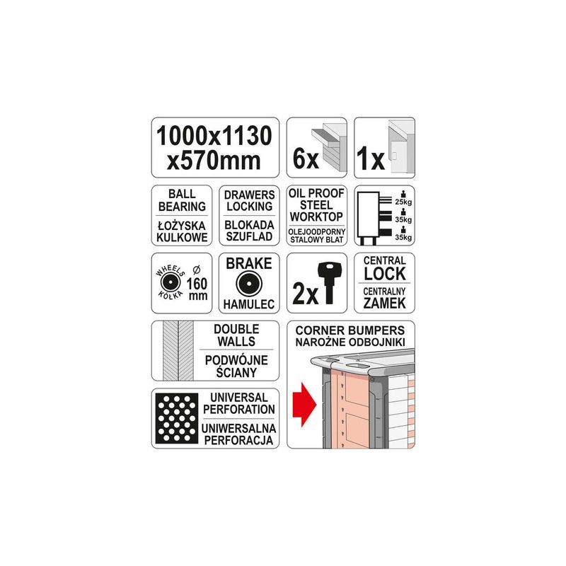 Casa si Gradina - Constructii - Depozitare, transport si protectie - Organizatoare si cutii scule - Dulap pentru scule 6 si 1 compartimente, cu banc de lucru, Yato YT-09002 - Infinity.ro