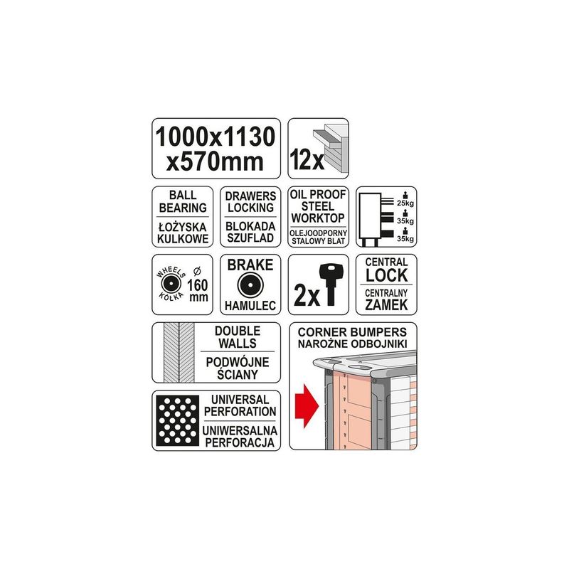 Casa si Gradina - Constructii - Depozitare, transport si protectie - Organizatoare si cutii scule - Dulap pentru scule 12 sertare Yato YT-09003 - Infinity.ro