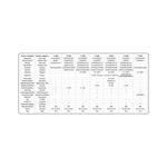 Auto si Moto - Reparatii si depanare - Scule auto - Testere si multimetre - Multimetru digital universal Yato YT-73080 - Infinity.ro