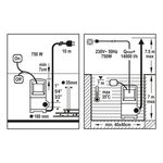 Casa si Gradina - Gradinarit si plante - Instalatii si accesorii pentru irigatii - Pompe apa - Pompa submersibila 750W Flo 79773 - Infinity.ro