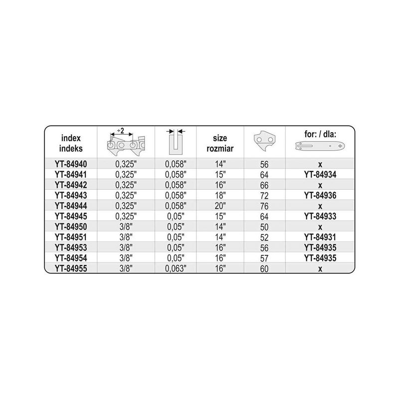 Casa si Gradina - Constructii - Scule electrice si accesorii - Accesorii fierastraie electrice - Lant pentru drujba, 64 dinti 0.325" 1.5 mm 15" Yato YT-84941 - Infinity.ro