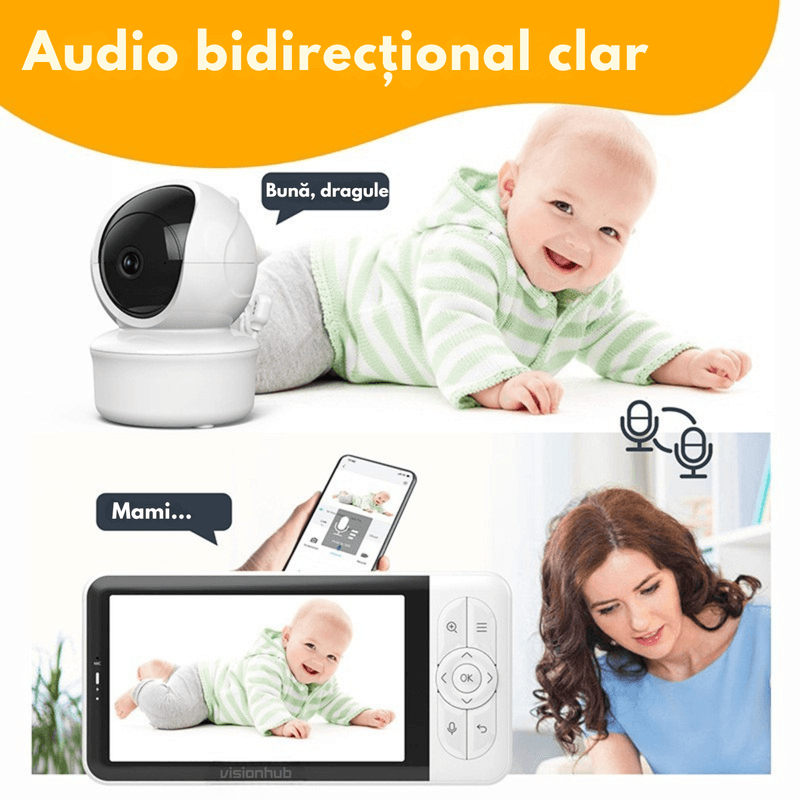 Casa si Gradina - Mobilier - Mobilier copii - Monitoare video copii - Baby Monitor WiFi 2in1 cu Aplicatie telefon, Camera Audio-Video Multi View, VisionHub®, Ecran UltraHD 1080P de 5inch - Infinity.ro
