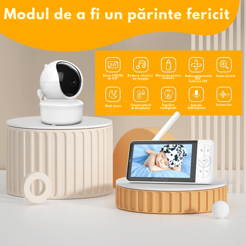 Casa si Gradina - Mobilier - Mobilier copii - Monitoare video copii - Baby Monitor WiFi 2in1 cu Aplicatie telefon, Camera Audio-Video Multi View, VisionHub®, Ecran UltraHD 1080P de 5inch - Infinity.ro
