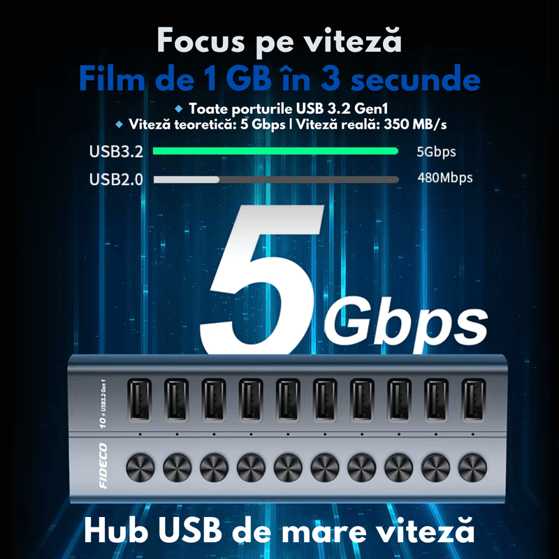 PC, gaming si accesorii - Retelistica - Hub-uri - Hub USB 3.2 Gen 1 FIDECO cu 10 Porturi, Viteza 5Gbps, Alimentare 12V/4A, din Aluminiu, Incarcare Rapida BC1.2 - Infinity.ro