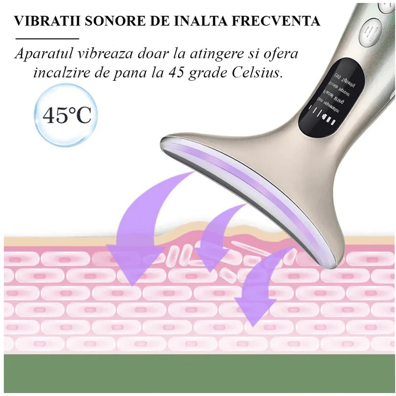 Ingrijire personala si Cosmetice - Aparate & accesorii ingrijire personala - Aparate cosmetice - Aparate intretinere si ingrijire corporala - Aparat lifting facial, Danex, Regenerare si intinerire piele, eliminare riduri, hidratare, 3 trepte de intesitate cu lumina led, pentru fata, gat, Verde - Infinity.ro