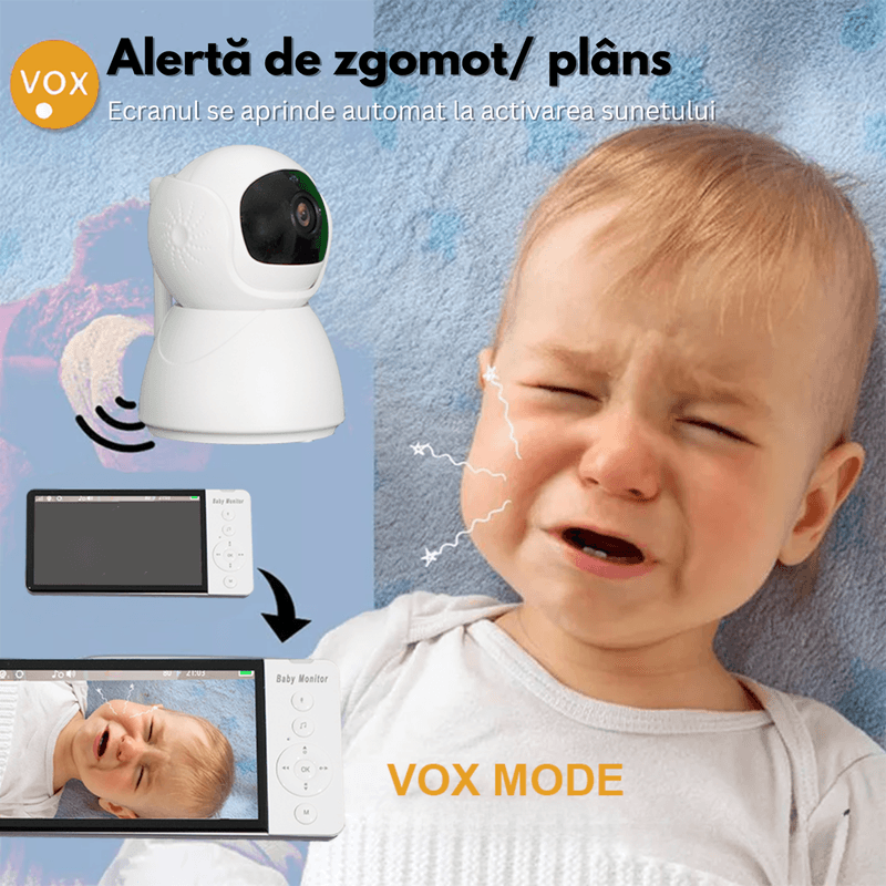 Casa si Gradina - Mobilier - Mobilier copii - Monitoare video copii - Baby Monitor WiFi 2in1 cu Camera Audio-Video Multi View, UltraHD/5” Night Vision, Rotire 355°/90°, Zoom 4X, Notificari - Infinity.ro