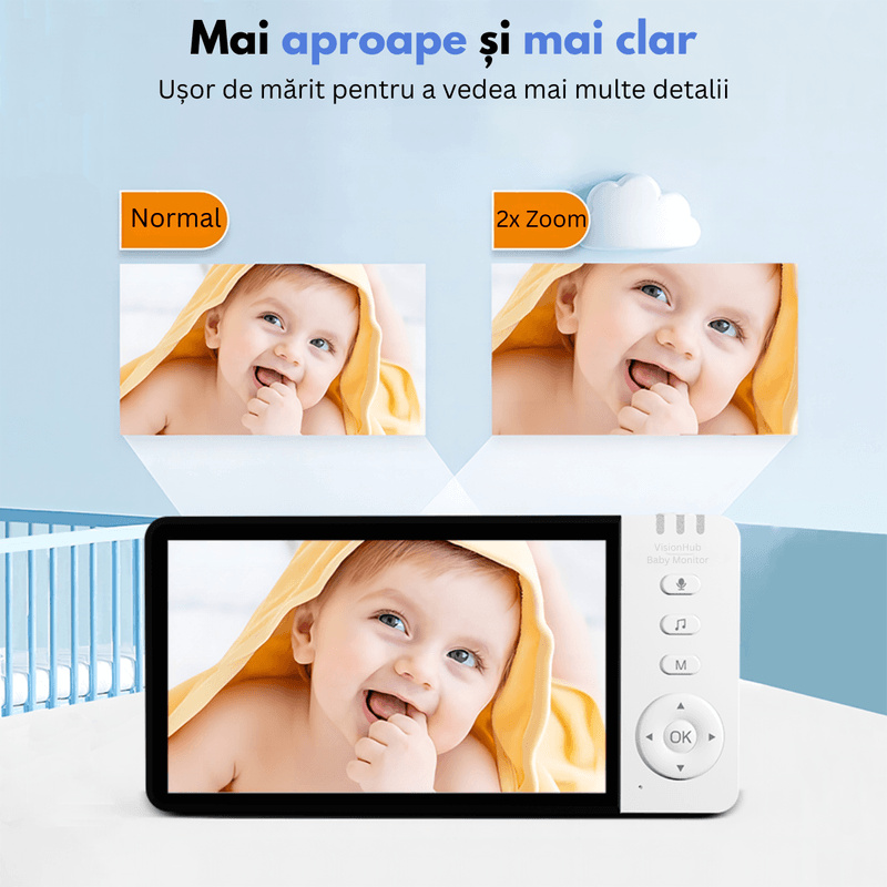 Casa si Gradina - Mobilier - Mobilier copii - Monitoare video copii - Baby Monitor WiFi 2in1 cu Camera Audio-Video Multi View, UltraHD/5” Night Vision, Rotire 355°/90°, Zoom 4X, Notificari - Infinity.ro