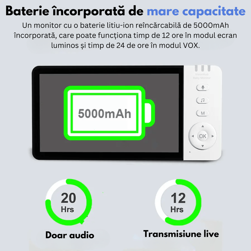Casa si Gradina - Mobilier - Mobilier copii - Monitoare video copii - Baby Monitor WiFi 2in1 cu Camera Audio-Video Multi View, UltraHD/5” Night Vision, Rotire 355°/90°, Zoom 4X, Notificari - Infinity.ro