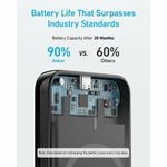 Casa si Gradina - Electrice - Smart Home - Camere de supraveghere - Powerbank Anker Xiaomi 14T - Infinity.ro