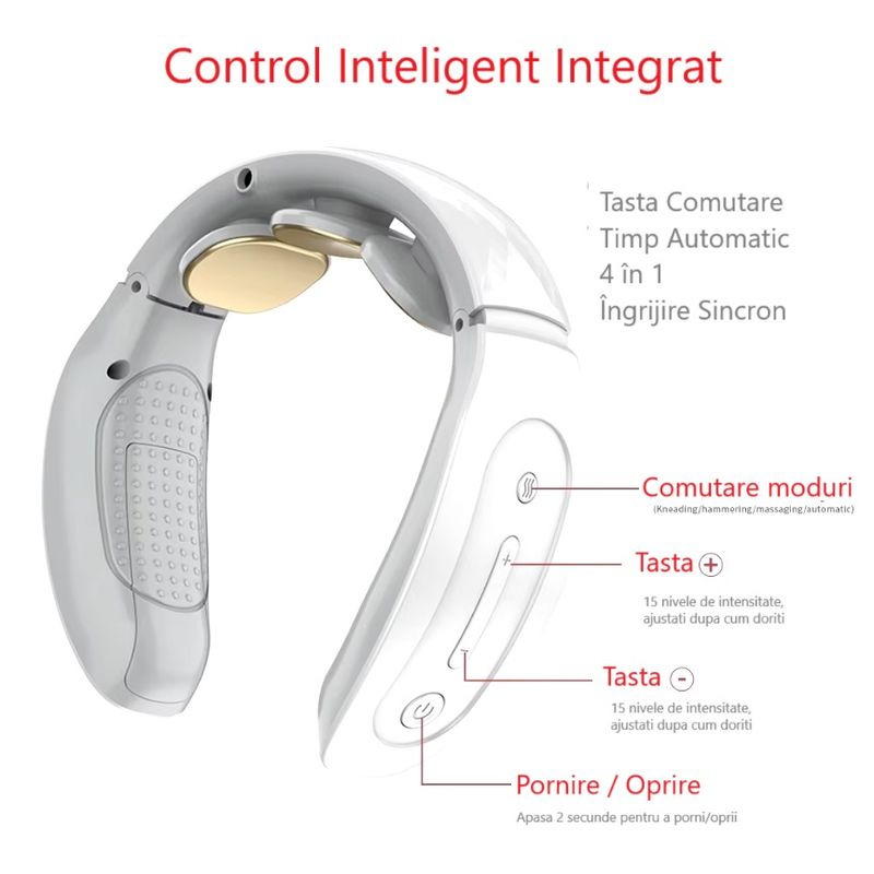Ingrijire personala si Cosmetice - Sanatate si wellness - Articole wellness - Aparate si dispozitive de masaj - Aparat de Masaj Cervical Multifunctional, Portabil, Relaxare pentru Gat, Spate, Brate, Lombar si Picioare, 4 M/15N– ALB - Infinity.ro