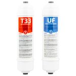 Casa si Gradina - Sanitare - Instalatii hidro - Fitinguri - Set filtre dozator Zass WFRS 09 (2 filtre) de schimb la 12 luni, pentru modelul de dozator ZWD 23 WF - Infinity.ro