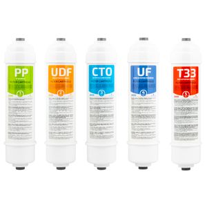 Set filtre dozator Zass WFRS 07 (5 filtre) schimb complet la 12 luni, pentru modelul de dozator ZWD 23 WF