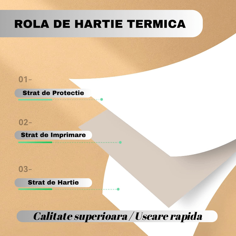 Carti si Birotica - Birotica - Accesorii de birou - Alte accesorii birou - Rola de Hartie Termica A4 PeriPage, 2 Role, ABY PRODUCTS, Hartie Speciala, Compatibila si cu Alte Imprimante Termice - Infinity.ro