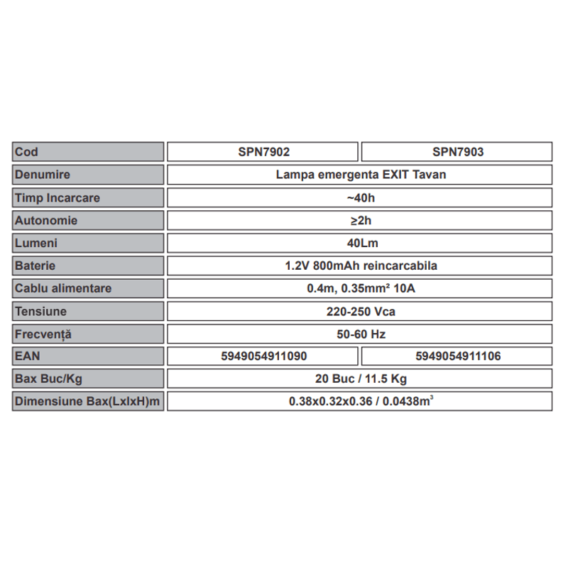Casa si Gradina - Corpuri si surse de iluminat - Iluminat comercial si industrial - Corpuri iluminat comercial - Lampa Emergenta,Led,Exit Tavan,culoare verde,Raulconstruct - Infinity.ro