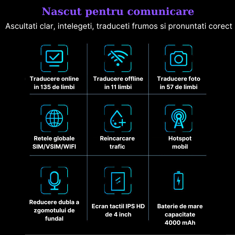 Laptop, Telefoane si Tablete - Wearables si gadgeturi - Gadgeturi - Accesorii SMART - Translator intelligent MaGeCa T7, 4G, WIFI, Bluetooth, HotSpot, Inteligenta artificiala AI ChatGPT, Ecran IPS 4 inch - Infinity.ro