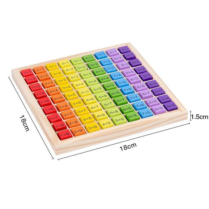 Jucarii, Copii si Bebe - Jucarii si jocuri - Jucarii & jocuri educative - Jocuri si jucarii educative - Joc montessori din lemn, flippy, tabla inmultirii, blocuri, tabel de multiplicare pana la 9x9, multicolor, 18x18x1.5 cm - Infinity.ro