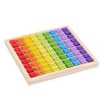 Jucarii, Copii si Bebe - Jucarii si jocuri - Jucarii & jocuri educative - Jocuri si jucarii educative - Joc montessori din lemn, flippy, tabla inmultirii, blocuri, tabel de multiplicare pana la 9x9, multicolor, 18x18x1.5 cm - Infinity.ro