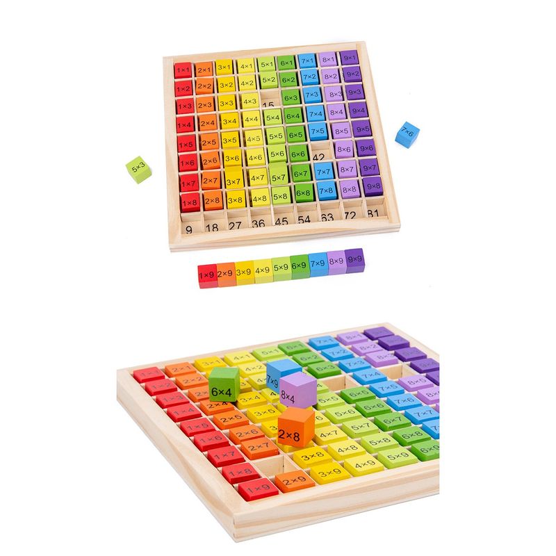 Jucarii, Copii si Bebe - Jucarii si jocuri - Jucarii & jocuri educative - Jocuri si jucarii educative - Joc montessori din lemn, flippy, tabla inmultirii, blocuri, tabel de multiplicare pana la 9x9, multicolor, 18x18x1.5 cm - Infinity.ro