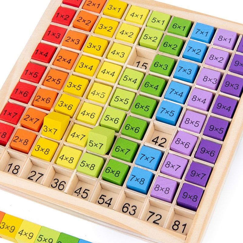 Jucarii, Copii si Bebe - Jucarii si jocuri - Jucarii & jocuri educative - Jocuri si jucarii educative - Joc montessori din lemn, flippy, tabla inmultirii, blocuri, tabel de multiplicare pana la 9x9, multicolor, 18x18x1.5 cm - Infinity.ro
