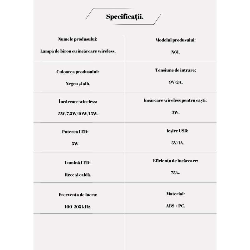 Casa si Gradina - Corpuri si surse de iluminat - Veioze si lampi - Lampi de veghe - Lampa 4in1 Wireless QI, incarcare telefon, ceas, casti, LED, control atingere, protectie ochi,compatibilitate universala - Infinity.ro