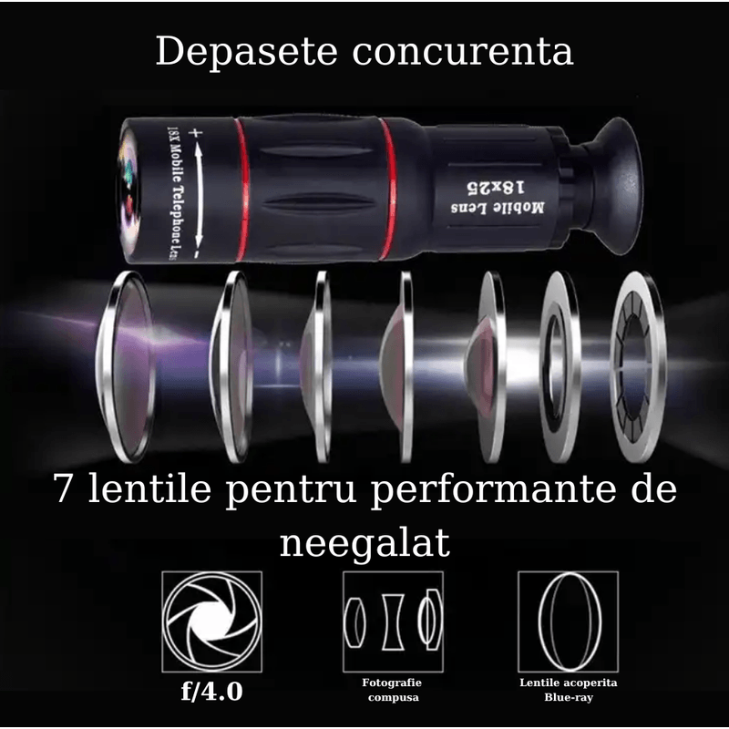 Laptop, Telefoane si Tablete - Telefoane mobile si accesorii - Accesorii Telefoane - Alte accesorii telefoane - Obiectiv 18x, pentru telefon sau tableta, Universal, Negru - Infinity.ro