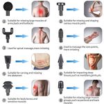 Ingrijire personala si Cosmetice/Sanatate si wellness/Articole wellness/Aparate si dispozitive de masaj - Aparat de masaj profesional cu vibromasaj, multifunctional, Anticelulitic, 8 capete, 22 trepte viteza - Infinity.ro