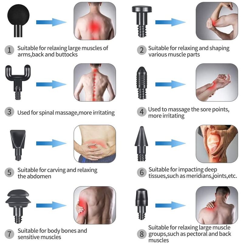 Ingrijire personala si Cosmetice/Sanatate si wellness/Articole wellness/Aparate si dispozitive de masaj - Aparat de masaj profesional cu vibromasaj, multifunctional, Anticelulitic, 8 capete, 22 trepte viteza - Infinity.ro