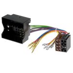 Auto si Moto - Electronice auto - Accesorii electronice auto - Mufa Adaptoare BMW,   Citroen,   Ford,   Mercedes,   Opel,   Peugeot,   Skoda,   VW - Infinity.ro