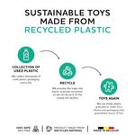 Jucarii, Copii si Bebe - Jucarii si jocuri - Seturi de constructie si cuburi - Seturi de constructie - Nano Clics Pentru constructii fantastice, Clicformers - Infinity.ro