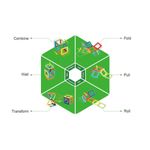 Jucarii, Copii si Bebe - Jucarii si jocuri - Seturi de constructie si cuburi - Seturi de constructie - Set magnetic de construit- Magformers, masini de interventie - Infinity.ro