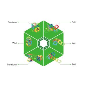 Jucarii, Copii si Bebe - Jucarii si jocuri - Seturi de constructie si cuburi - Infinity.ro