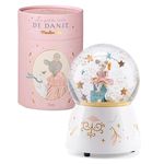 Jucarii, Copii si Bebe - Jucarii si jocuri - Jucarii de rol - Instrumente muzicale de jucarie - Cutie muzicala glob cu zapada Mica scoala de dans, Moulin Roty - Infinity.ro